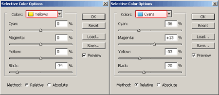 Selective Color Adjustment Layer Settings