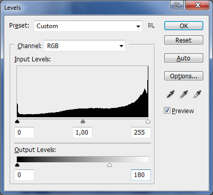 Photo Effects: Shadding of the Photography 2