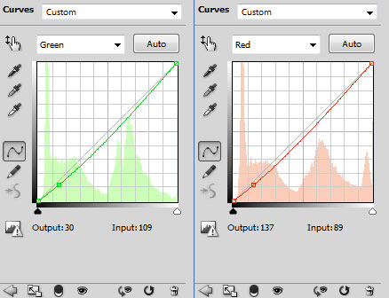 Photoshop Channels and Color 8