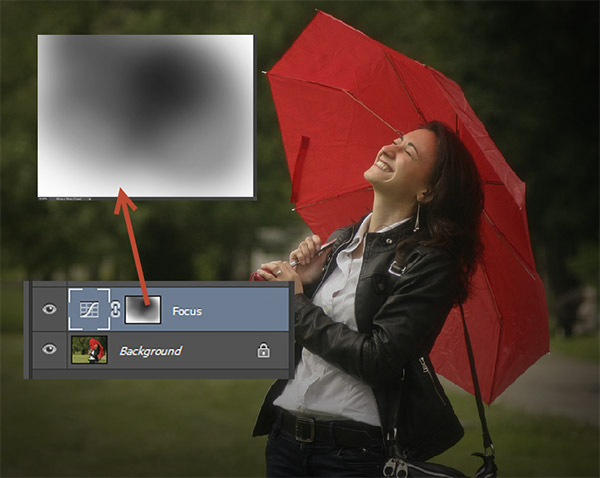 Add a Rain Effect to a Photo in Photoshop 11