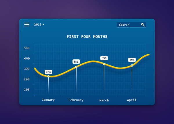 How to Create a Statistic Chart From Scratch in Adobe Photoshop